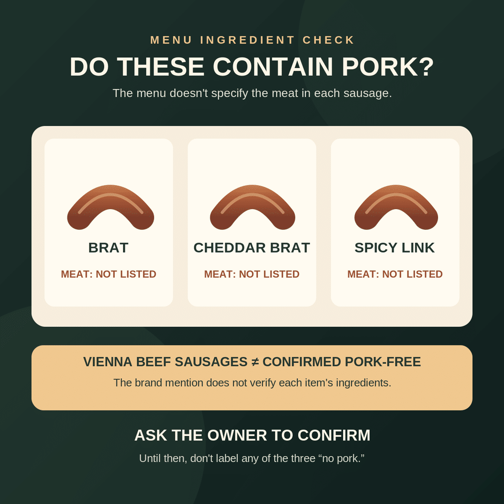 Menu ingredient check infographic asking “Do these contain pork?” for brat, cheddar brat, and spicy link sausages, noting that meat contents are not listed and advising users to ask the owner to confirm.